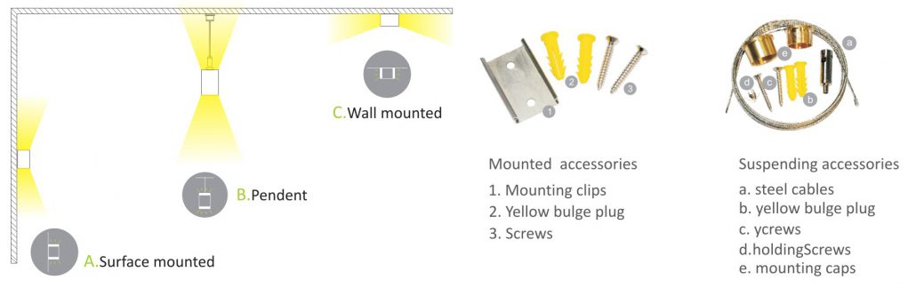 Installation method of direct/indirect led linear light 54w